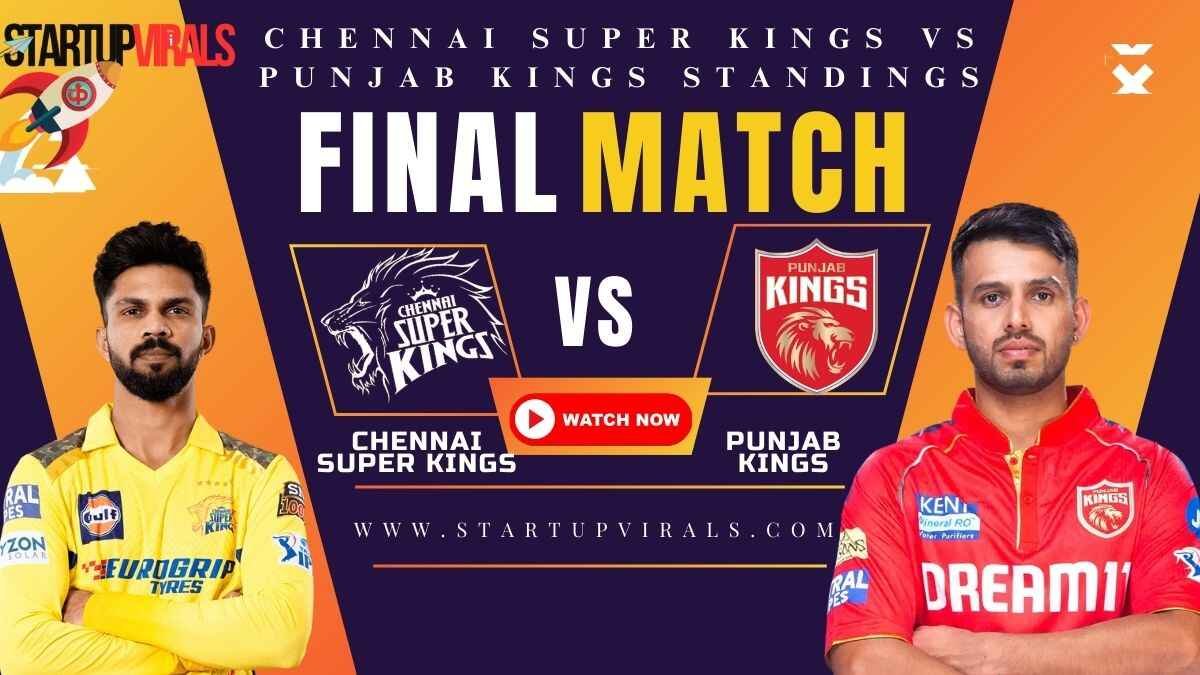 Chennai Super Kings Vs Punjab Kings Standings: A Comprehensive Look At Their Head-To-Head Records And Stats 