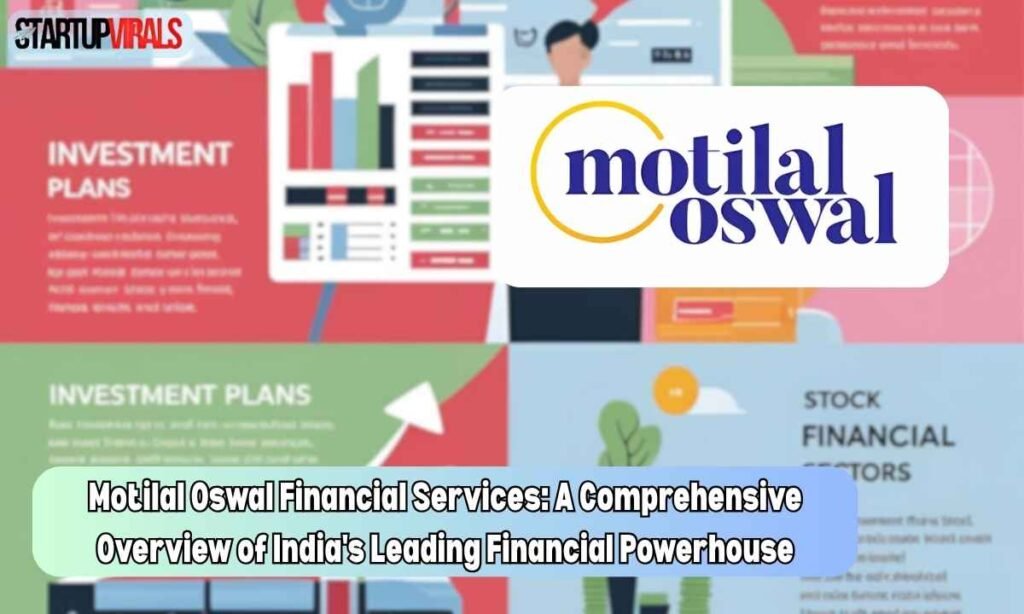Motilal Oswal Mid-Cap Fund